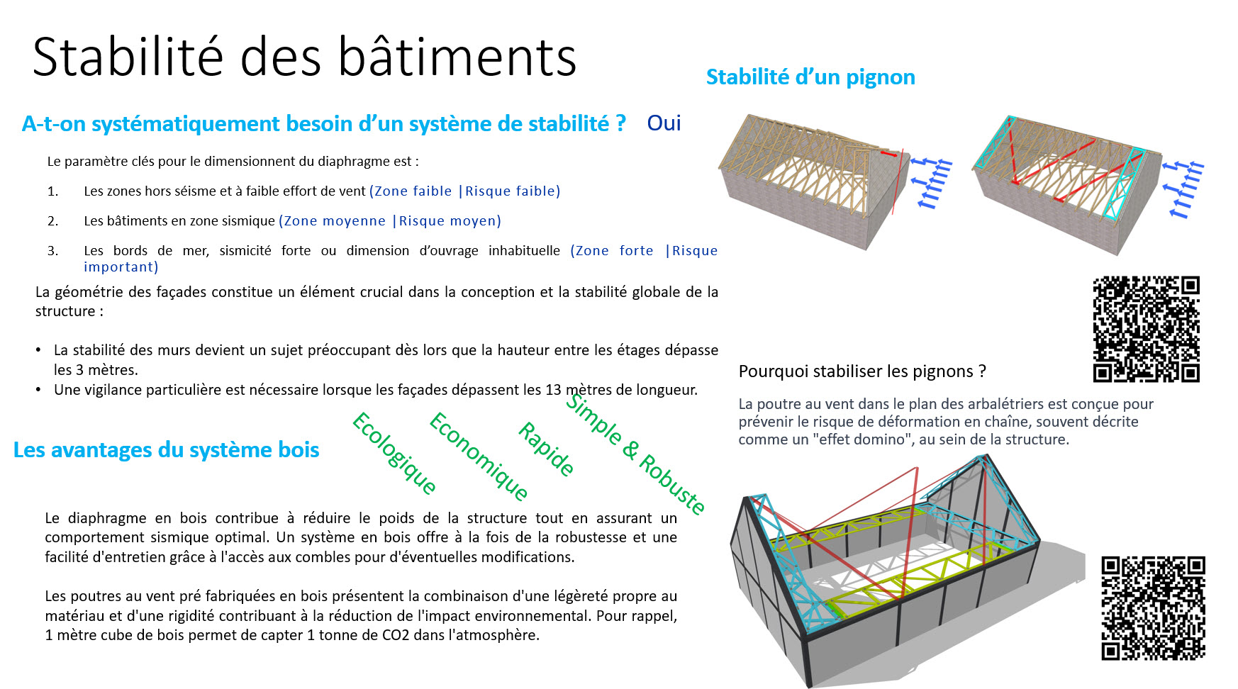 Brochure poutre au vent